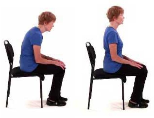 COVID-19 Posture Pandemic